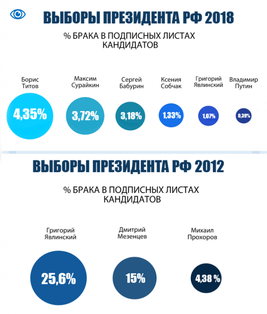 Инфографика3.png Инфографика3.png